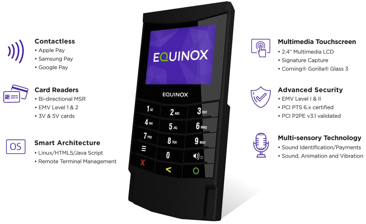 Equinox LUXE 6200M