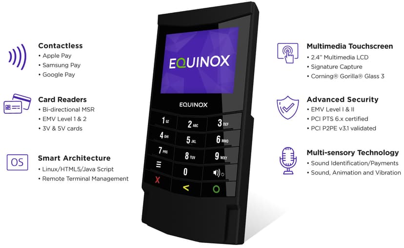 Equinox LUXE 6200M