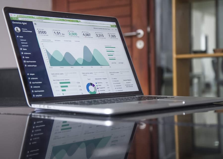 Accounting Firms real results